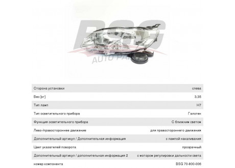 Фара PEUGEOT 301 (12-) левая BSG